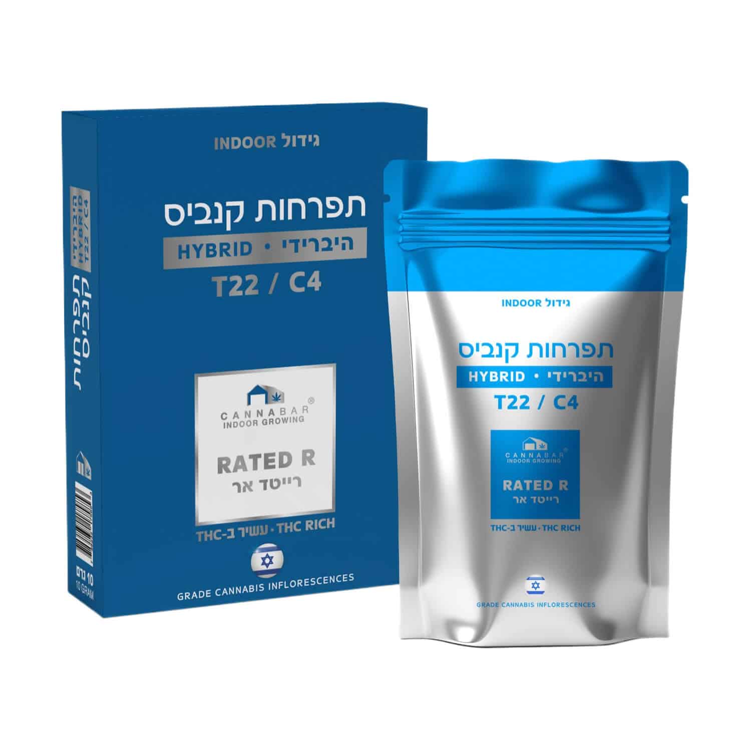 אר.אר (RR)