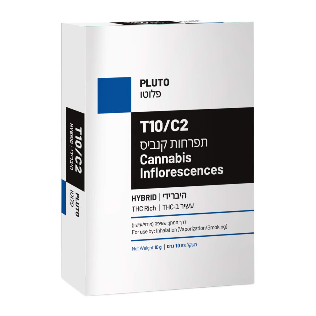 פלוטו (Pluto)